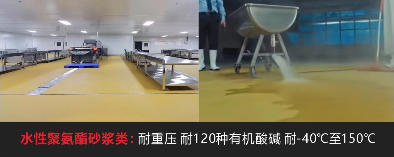 水性聚氨酯砂漿地坪是什么？